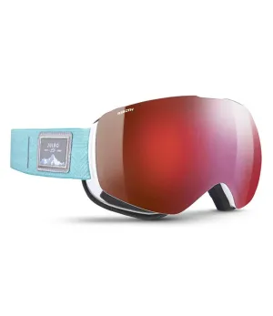 Shadow Goggle