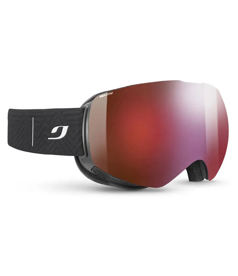 Shadow Goggle