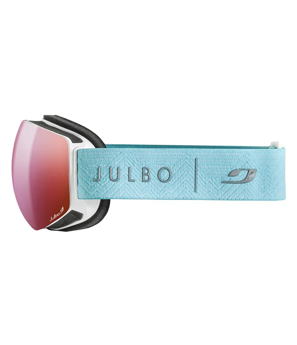 Shadow Goggle